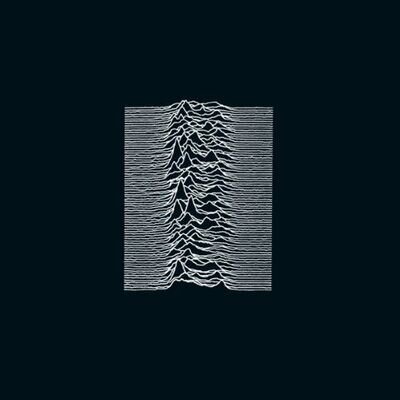 Joy Division - Unknown Pleasures [VINYL]