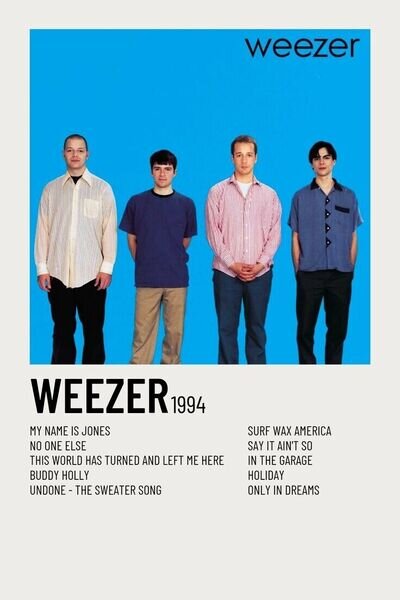 Weezer A3 Poster! ❤️